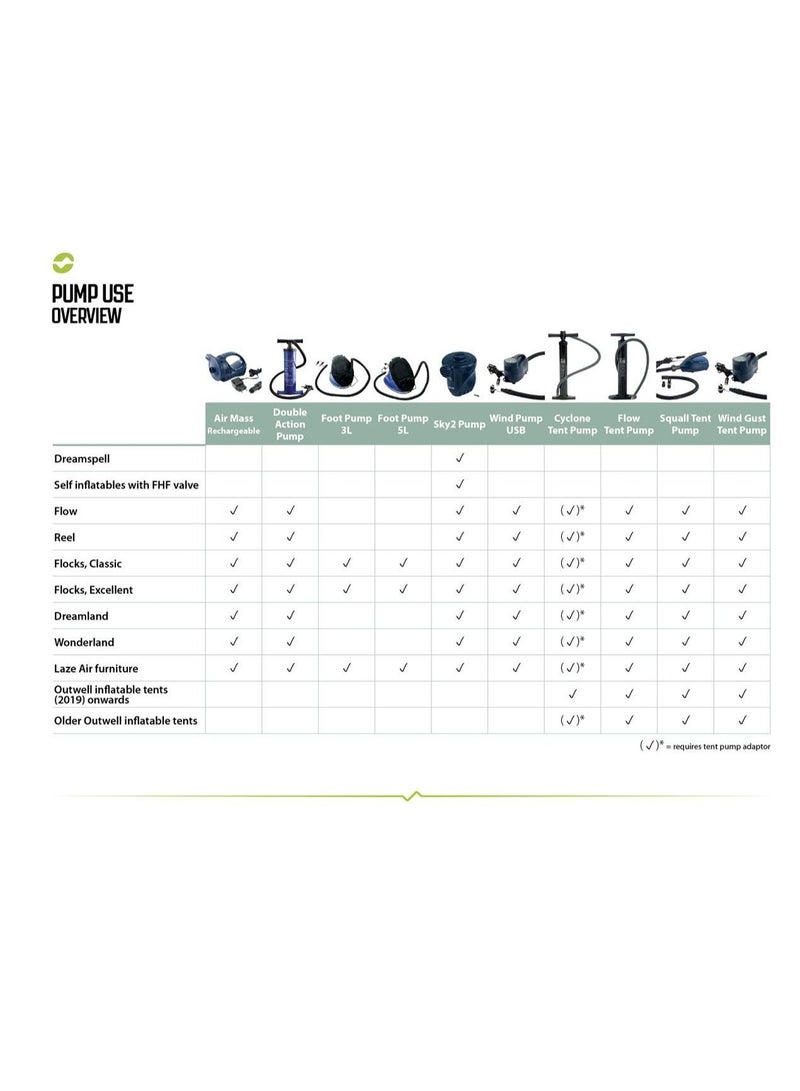 أوت ويل Outwell Sky2 Pump 12V/230 V - Image 4