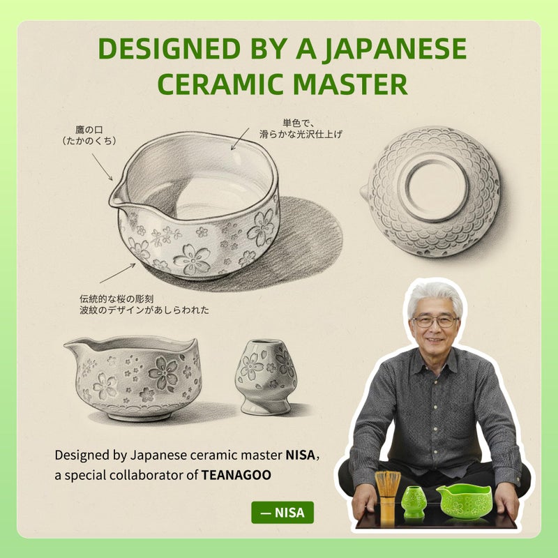TEANAGOO 7-PCS Green Matcha Whisk Set, Complete Ceremony Start Kit, Ceramic Chawan Bowl with Spout, Whisk & Accessories, Traditional Matcha Tea Set for Lattes& Gift Giving - Image 2
