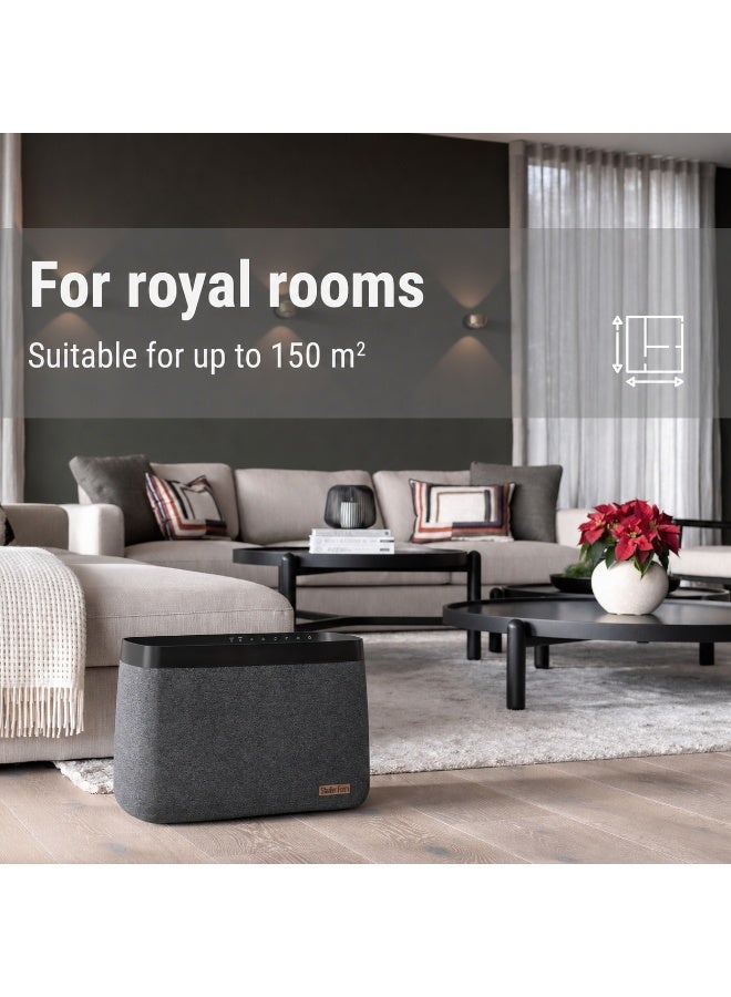 StadlerForm Swiss Design Stadler Form Karl Big Humidifier for Spaces up to 150 meter square with a 10 Liter Water Tank 4 Humidity Settings App Control and Quiet Sleek Performance With a 2 Years Manufacturer Warranty - Image 4