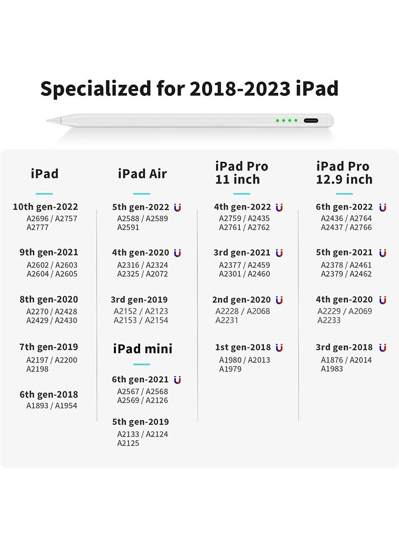 Theodor - Stylus Apple Pen for iPad 9th and 10th Generation Active Pencil Compatible with 2018-2024 Apple iPad Pro11 and 12.9' iPad Air 3-5, iPad 6-10, Tilt Sensitivity Palm Rejection - White - Image 1