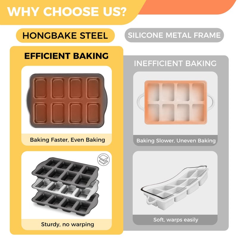 HONGBAKE 2 Pack Mini Loaf Baking Pans 8-Cavity, Nonstick Small Cornbread Pan, Tiny Banana Bread Pan Set, Heavy Duty Brownie TIn, Dark Grey - Image 2