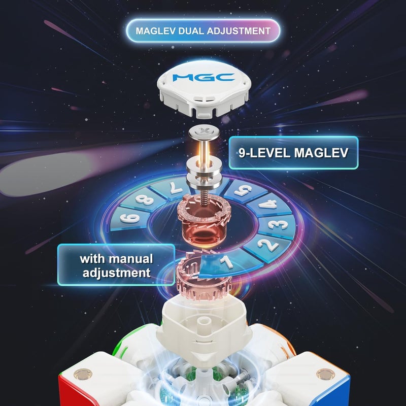 CuberSpeed Cuberspeed YJ MGC 3x3 Beta 3X3 Speed Cube 8 Magnet Ball CORE UV Coated Maglev Cube  - Image 3