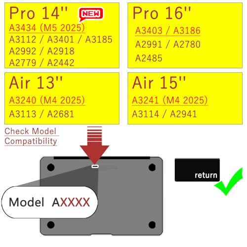 Digi-Tatoo Keyboard Cover Compatible w/New MacBook Pro 14 (M5)/16 Air 13/15 2025~2021 M5 M4 M3 M2 Pro/Max (A3434 A3240 A3241 A3112 A3401 A3185 A3403 A3186 A3113 A3114 A2992 A2918 A2991) High Transparent TPU - Image 2