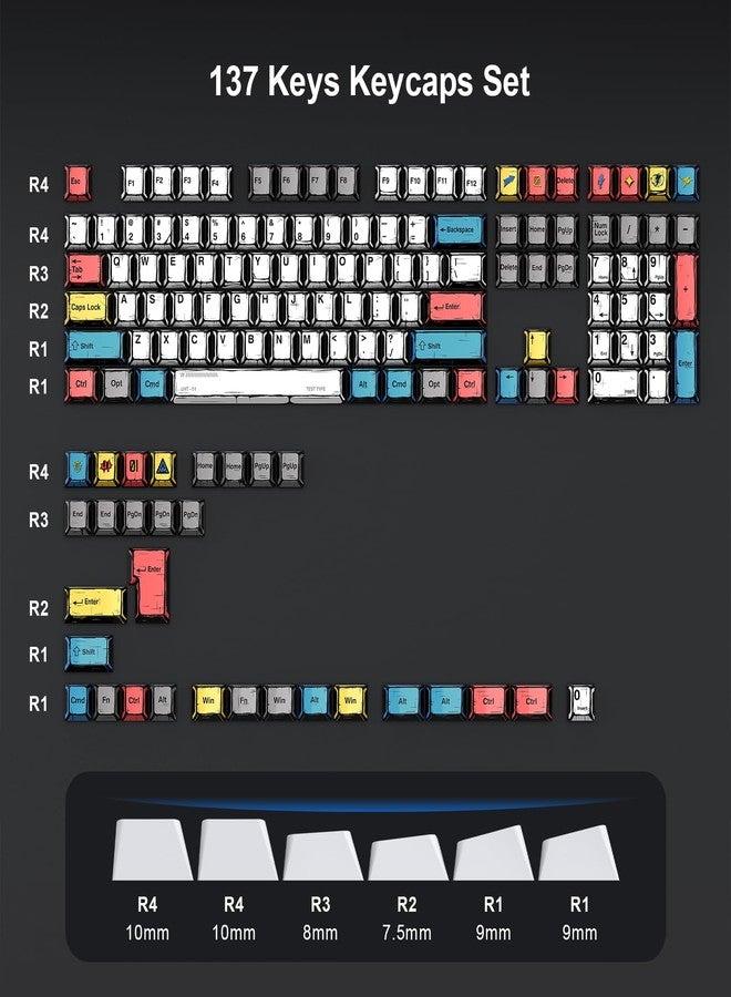 MOKURU Retro PBT Keycap, Comic Theme Keycap Set, 137 Keys Dye Sublimation Keyboard Keycaps, Compatible with 60% 75% 100% Mechanical Keyboards - Image 2