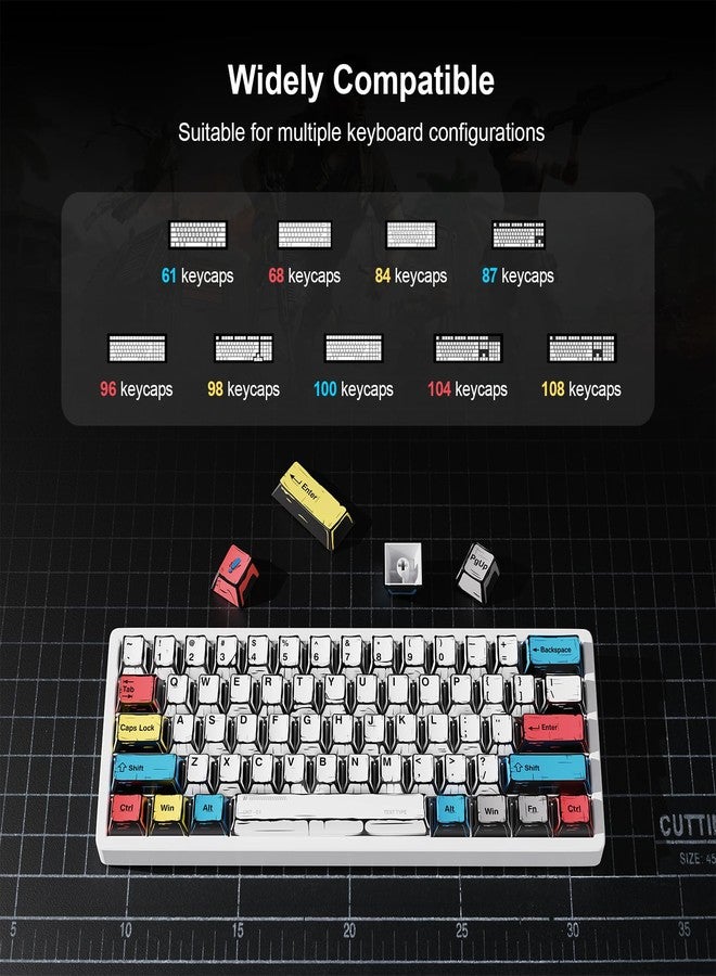 MOKURU Retro PBT Keycap, Comic Theme Keycap Set, 137 Keys Dye Sublimation Keyboard Keycaps, Compatible with 60% 75% 100% Mechanical Keyboards - Image 3