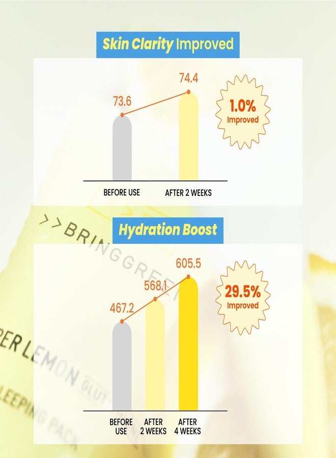 برينج جرين قناع النوم بالليمون الفائق من برينج جرين - Image 5