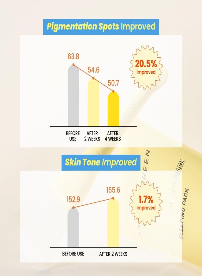 برينج جرين قناع النوم بالليمون الفائق من برينج جرين - Image 4