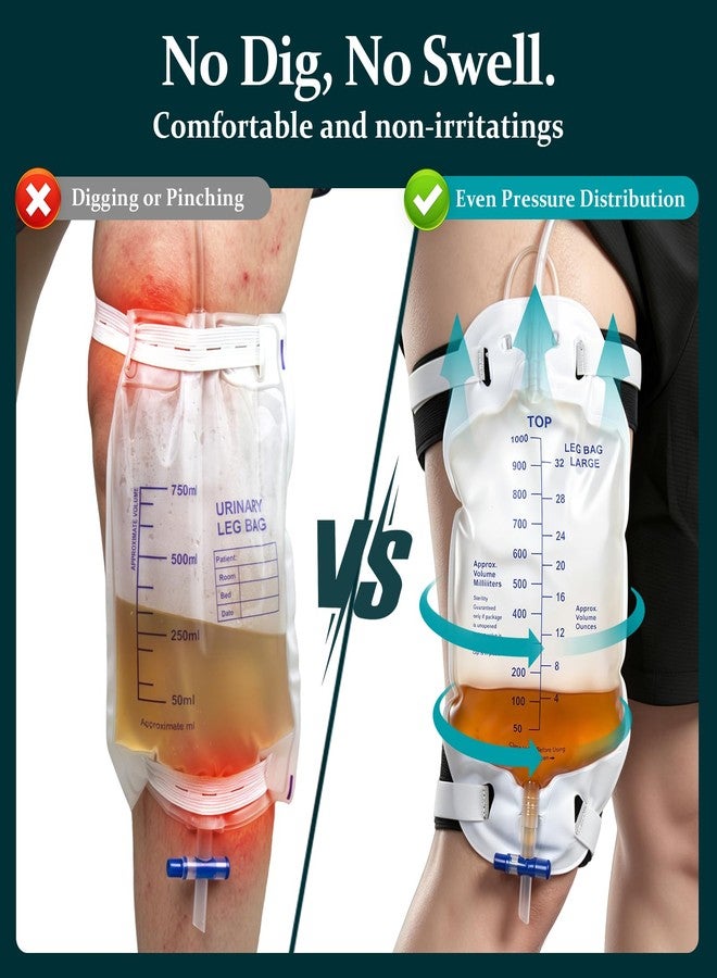 ZXMOBY Catheter Leg Bag Kit, 10-Pack Urinary Drainage Bags 2 Reinforced Wide Leg Straps, 34oz Anti-Reflux Valve with 18” Tubing, Universal Fit for Men and Women, Leak-Proof Design for Daily - Image 2