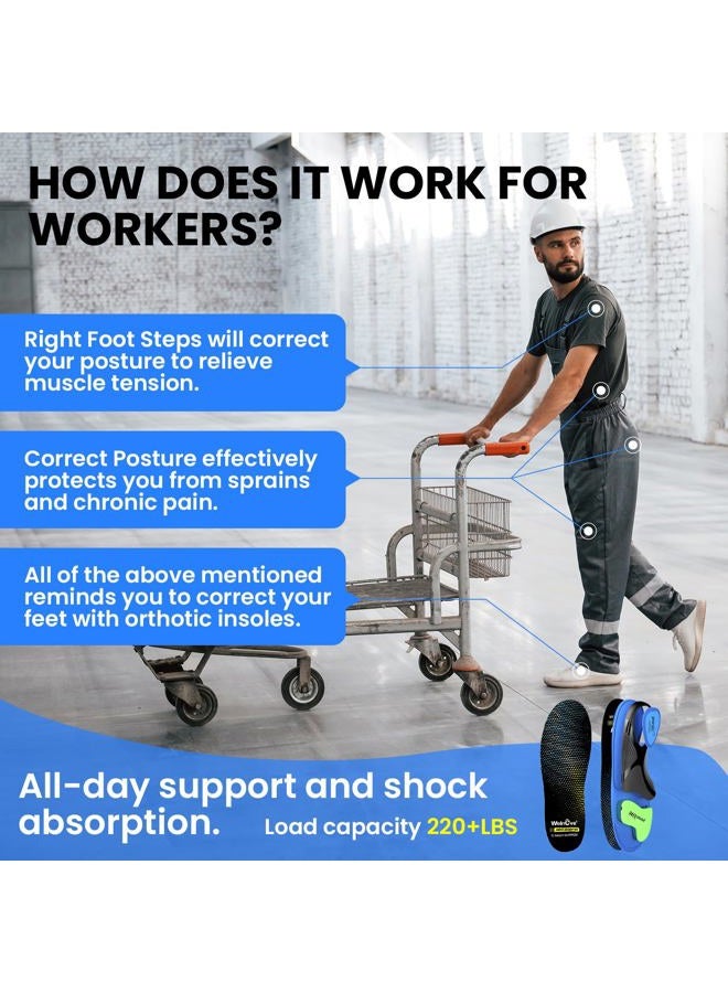 Welnove Work High Arch Insoles Fatigue Relief - Plantar Fasciitis Heavy Duty Insoles for Standing All Day - Boot Insoles Orthotic Pain Relief Flat Feet Achilles Tendonitis Arch Support Men Women (M) - Image 2