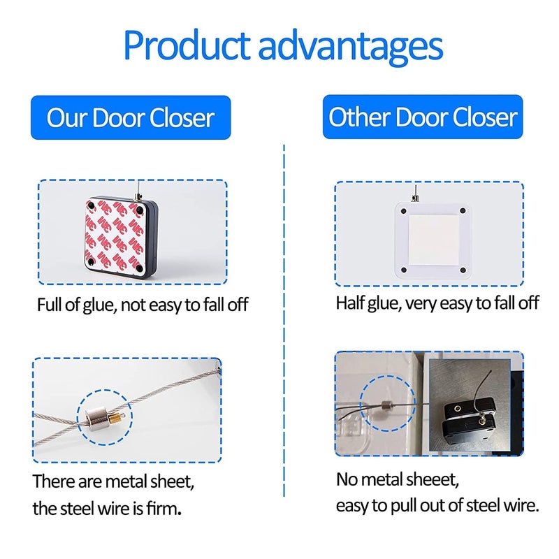 Roxbury Door Closer Sensor Firm Antirust Door Closer Wear Resistance Corrosion Resistance AntiOxidation Building Industrial Doors for Office Doors Home Doors Pack of 1 - Image 3