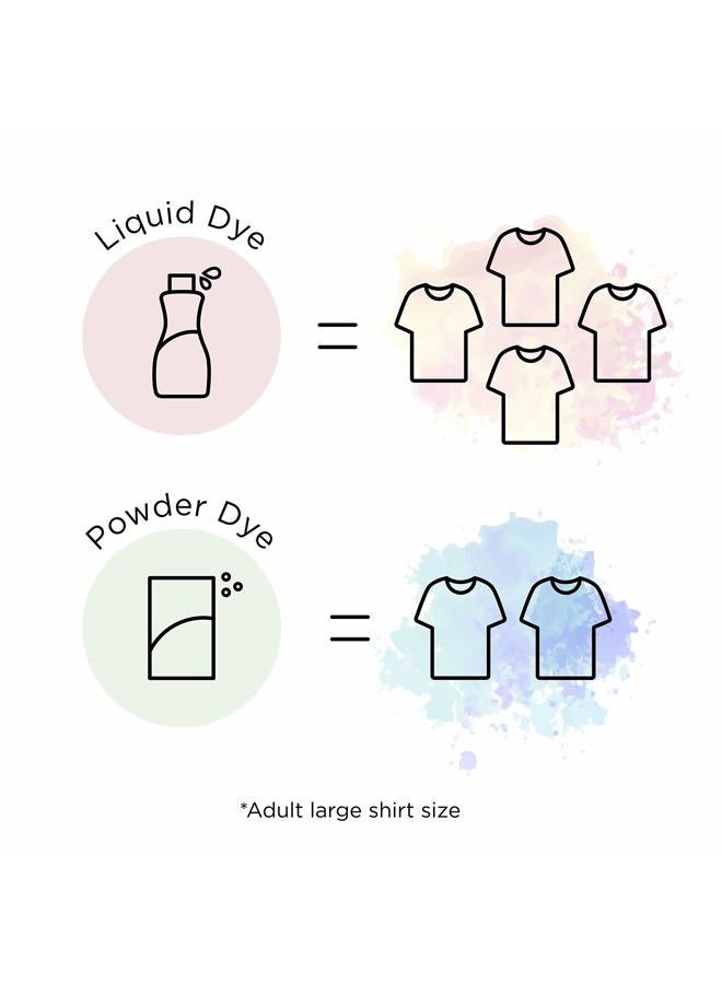 RIT صبغة قماش ريت، أسود - Image 3