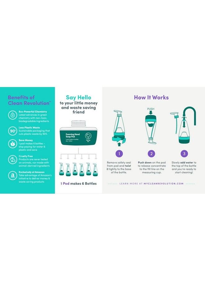 Clean Revolution - One Foaming Hand Soap Pod Spring Air Scent Makes 6 Bottles/72 Total Ounces Of Plantbased Nontoxic Biodegradable Ecofriendly Soap - Image 1