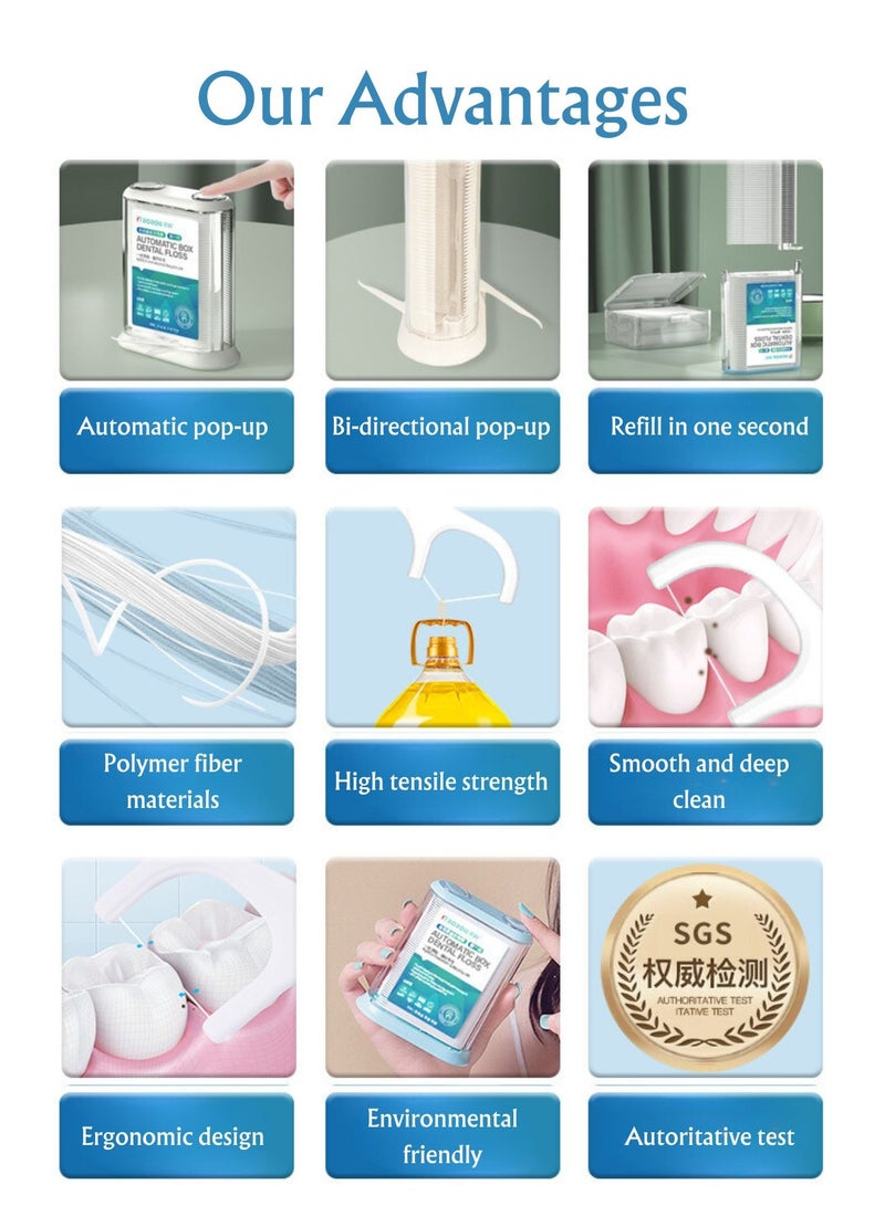 Roroll Automatic Pop-Up Dental Floss Dispenser Refillable Professional Toothpicks Organiser Case with 100 PCS Toothpick Sticks - Image 4