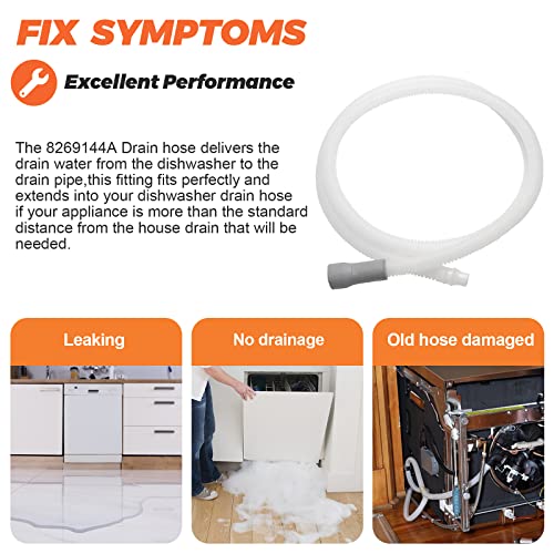 Beaquicy Universal 8269144A Dishwasher Drain Hose Extension 6 1/2 ft (80 inches) - Replacement for Kenmore Whirlpool Amana Crosley Estate Inglis Roper - Replaces WDF110PABB4,WDT710PAYM2,WDT970SAHNO,WDF310PLAB2 - Image 4