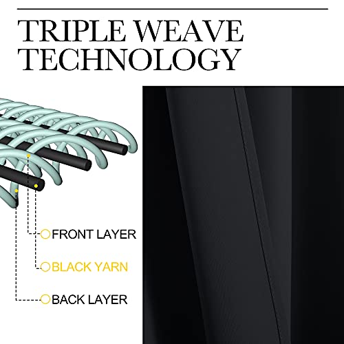 NICETOWN Halloween Bathroom Blackout Thermal Curtains and Drapes, 2 Panels, 42 inches Wide by 78 inches Long, Black, Solid Thermal Insulated Grommet Blackout Drapery Panels for Window - Image 4