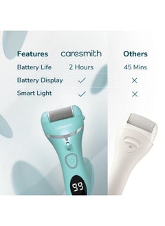 Caresmith Bloom Foot Scrubber for Dead Skin | Callus Remover for Feet Electronic | 3 Crystal Quartz Heads suitable for Dead Skin Remover | Pedicure kit for Women as Foot Cleaner - pzsku/Z8ED93899282BD06FDF55Z/45/_/1738305987/2188342a-1e47-4cb6-a044-16ba8f0b7e50