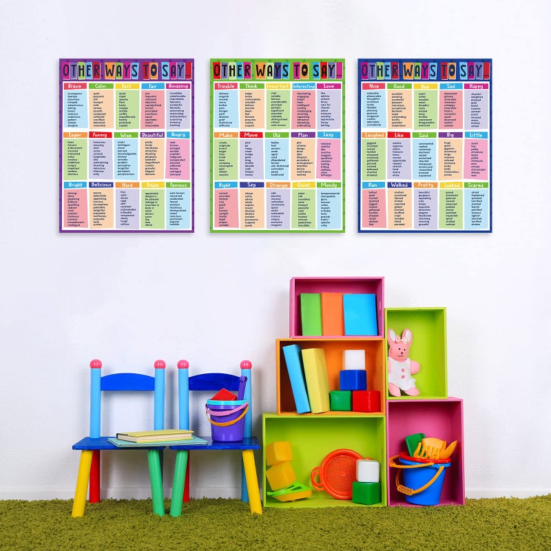 Yisong 3 Pieces English Educational Posters Other Ways to Say Synonyms Poster Grammar Learning Charts for Elementary Middle School Classroom Playroom Decoration, 17 x 22 Inch - Image 5