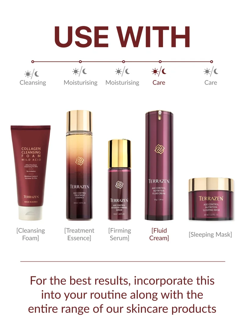 Terrazen Korean Face Skin Care Anti Aging & Wrinkle Cream - Hydrating & Moisturizing Fluid Cream - 24 Hours Cream for Dry & Sensitive Skin