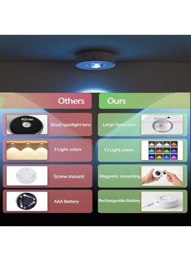 مصابيح LED للخزانة من تونجلو، 3 عبوات من مصابيح USB لاسلكية RGB مع جهاز تحكم عن بعد/مؤقت، 3 ألوان + RGB قابلة للشحن وقابلة للتعتيم، مناسبة للخزائن وخزائن الملابس والمطبخ  - Image 3