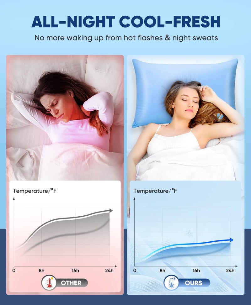 LUXEAR Cooling Pillow Cases, 2 Pack Stretch Arc-Chill Q-max 0.55 Cool Pillowcases Fit Standard & Queen Size Pillows, Breathable Silky Summer Pillow Cover for Hair Skin Hot Sleeper Night Sweat - Blue - Image 3