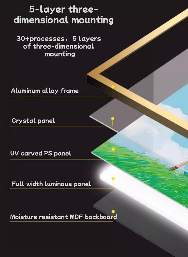 High End Decorative Audio, Bluetooth Speaker, Mural Desktop Lighting, Van Gogh's Cat A Model 【High-End Chip+King Sound Quality】 - Image 4