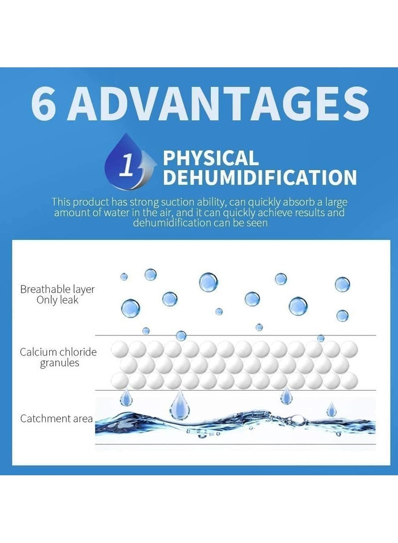 ® Moisture Absorber and Odor Eliminator Hanging Bags to Rid Damp in Closet, Safe, Cars, Wardrobes, Basement, Gym Bag| Humidity Bags for Closet and wardrobes - Pack of 10 (120 gms each)