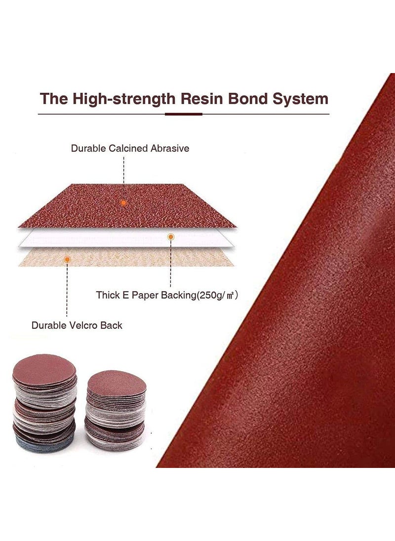 DIY Crafts DIY Crafts CTDIYHI53680 Industrial 1 inch Sandpaper Grit 6080100120240 1 inch Backer Plate 18inch Shank Loop Sanding Pad Abrasives  - Image 5