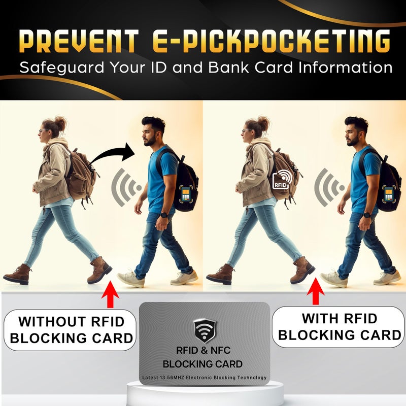 SaiTech IT 5 Pack RFID Blocking Cards, One Protects Entire Wallet Purse, NFC Contactless Bank Debit Credit Card Protector ID ATM Guard - Grey - Image 3