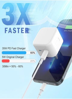 HEROCKX 35W Fast Charger For iPhone Charger Dual 3.0 USB Type-C Ports with 2M Fast Cable Foldable USB C Plug,Compatible with iPhone 14/14Pro/14Pro Max/14 Plus/13Pro Max /13 Pro/13/12/11/XS iPad Mini 6/iPad Pro  - Image 2