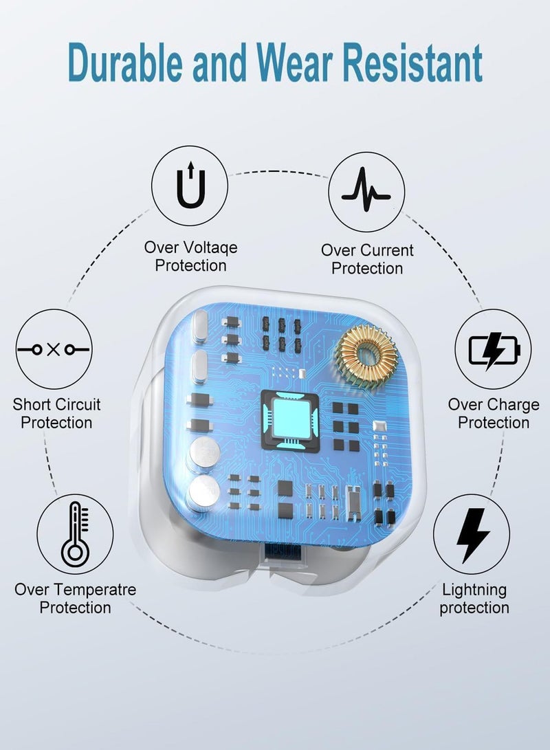 هيروكس شاحن سريع للآيفون بقوة 35 وات | منفذا USB Type-C مزدوجان 3.0 مع كابل سريع بطول 2 متر، قابس USB C قابل للطي، متوافق مع آيفون 14/14Pro/14Pro Max/14 Plus/13Pro Max/13 Pro/13/12/11/XS، وآيباد ميني 6/آيباد برو - Image 5