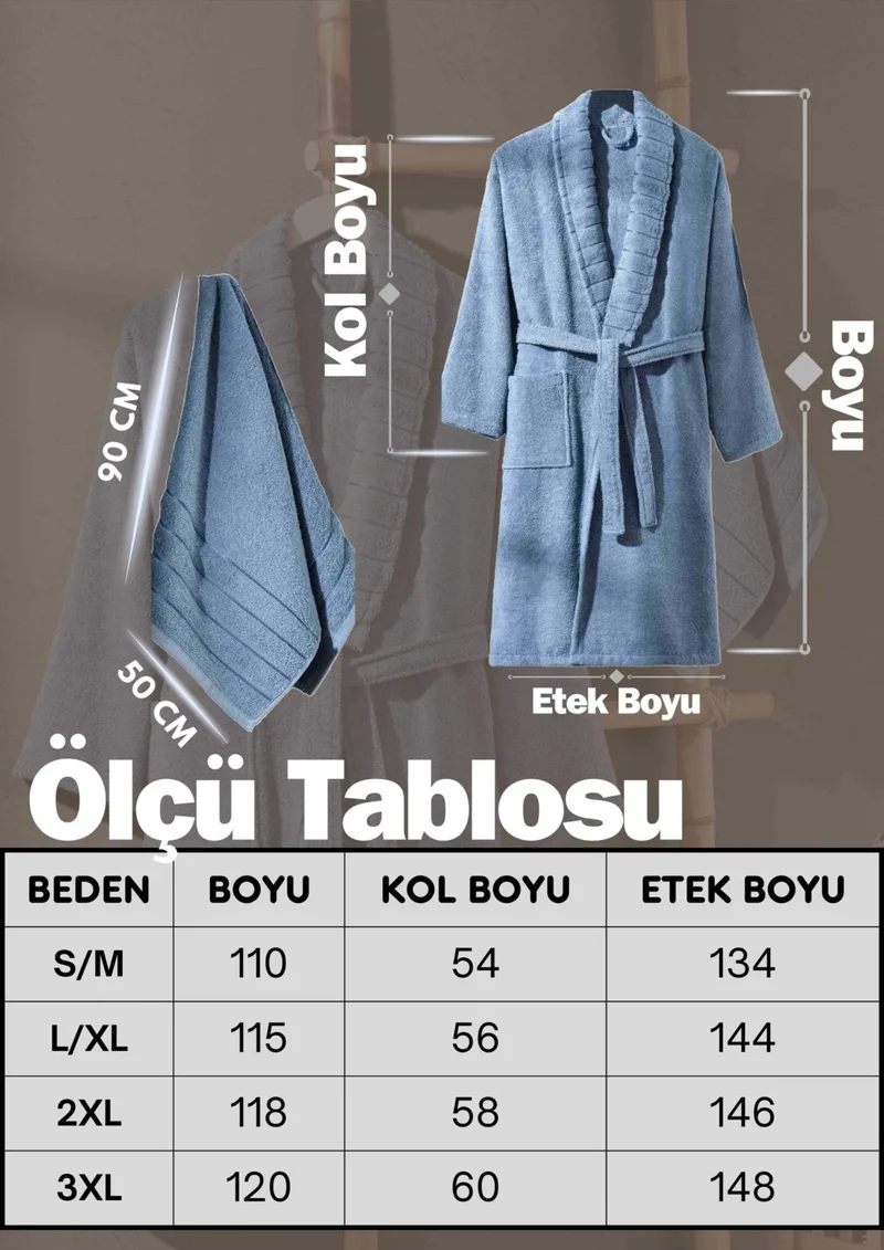 مبرا هوم Aqualoom Luxury Men's Bathrobe and Towel Set Cotton Blue