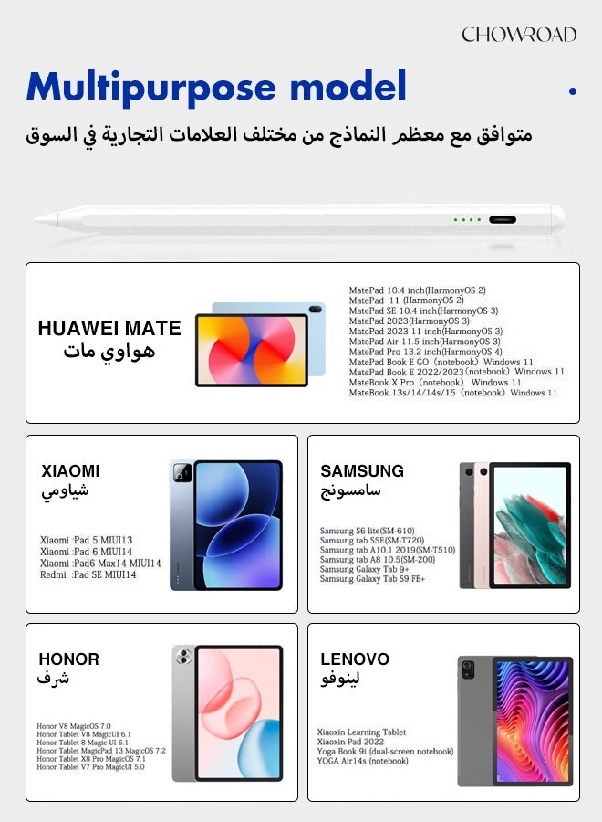 تشورود قلم ماسح ضوئي نشط عالمي يتوافق مع هواوي/هونور/سامسونج/لينوفو/شيا أو مي وآجه أندرويد الأخرى، قلم جهاز لوحي - يتضمن 2 شفرة إضافية - غلاف حماية من الجلد للقلم (بيضاء) - Image 2
