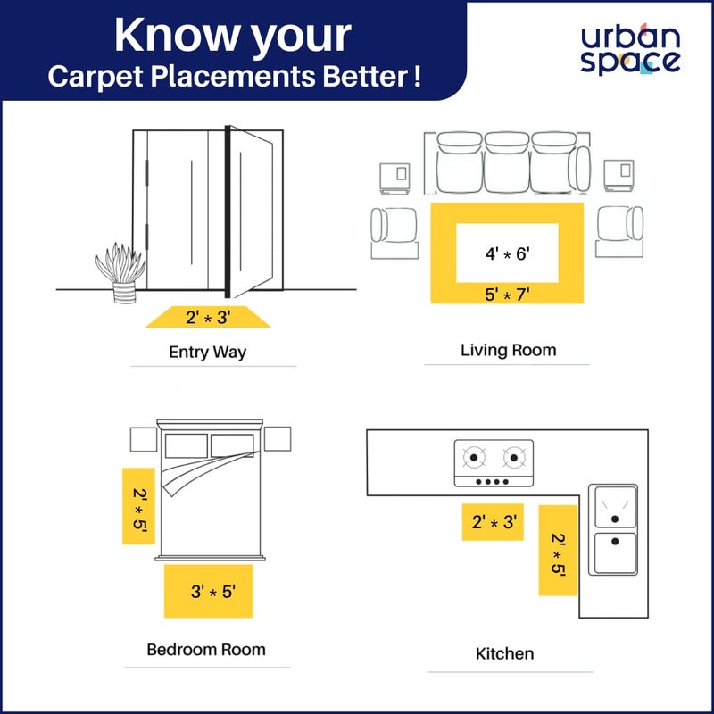 Urban Space سجادة قطنية محبوكة 100% لمساحة حضرية لغرفة المعيشة سجادة سميكة مطبوعة بأسلوب بوهيمي لغرفة النوم مع خيوط 3 قدم × 5 قدم CPRugs012 - Image 2