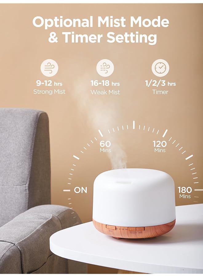 erorex 500Ml Essential Oil Diffuser With Remote Control Ultrasonic Aromatherapy Diffusers Scent Humidifier Vaporizer Auto Off Timer For Large Room Home  - Image 3