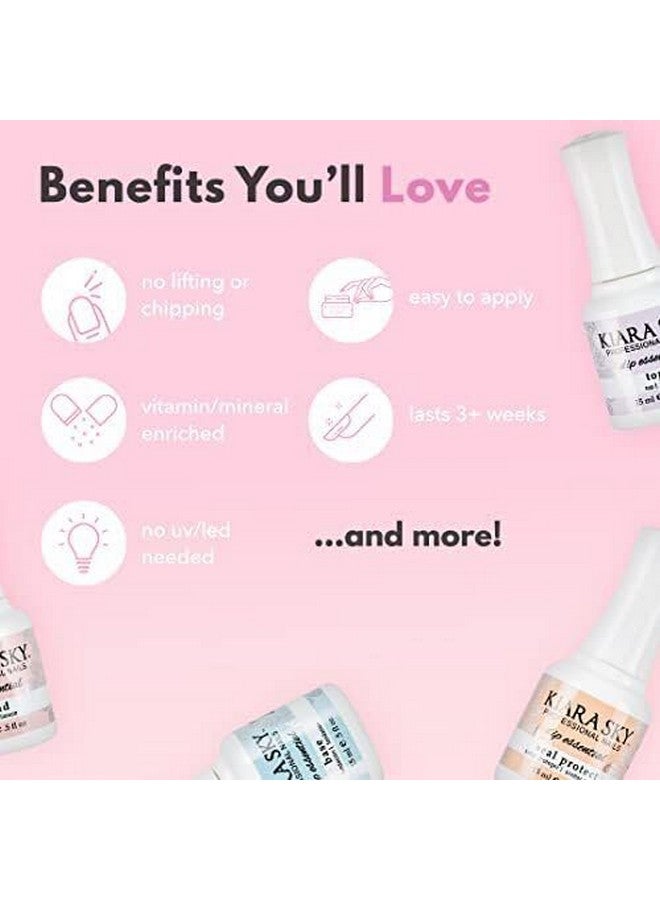 كيارا سكاي مجموعة أساسيات طلاء أظافر كيارا سكاي ديب السائلة، الخطوات من 1 إلى 4 (الترابط، القاعدة، الحماية، الطبقة العلوية) - Image 5