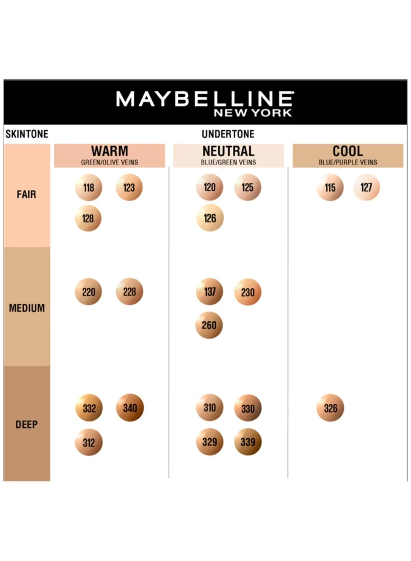 Maybelline New York  Fit Me Foundation Matte Poreless Spf 125 for Women | Best Price UAE