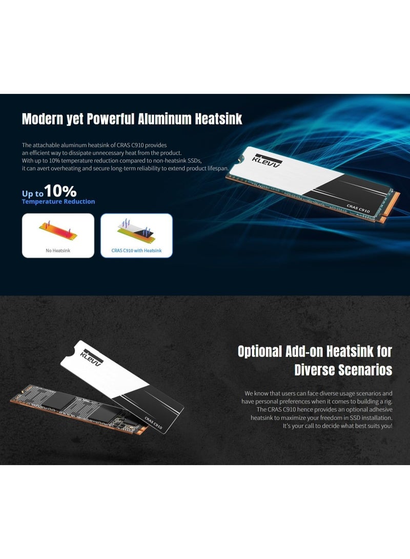 KLEVV CRAS C910 500GB M.2 2280 NVMe PCIe Gen4x4 Laptop & Desktop Internal SSD Heatsink Included, up to 5000MB/s - Image 3