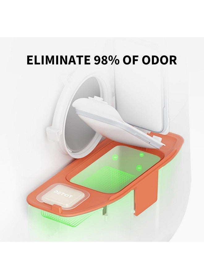PETKIT N50 Odor Eliminator 2.0 Exclusive For Puramax Self-Cleaning Cat Litter Box, Cat Toilet Odor Control(Pack Of 3) - Image 4