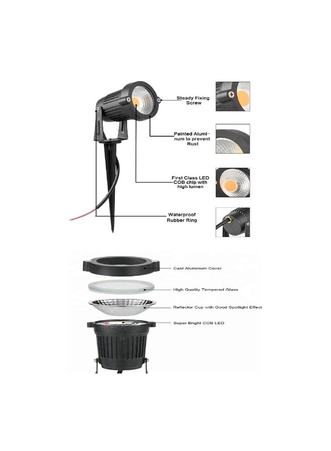 Qenos 15W Waterproof Outdoor LED Planter Light for Gardens and Pathways - Black - Image 5
