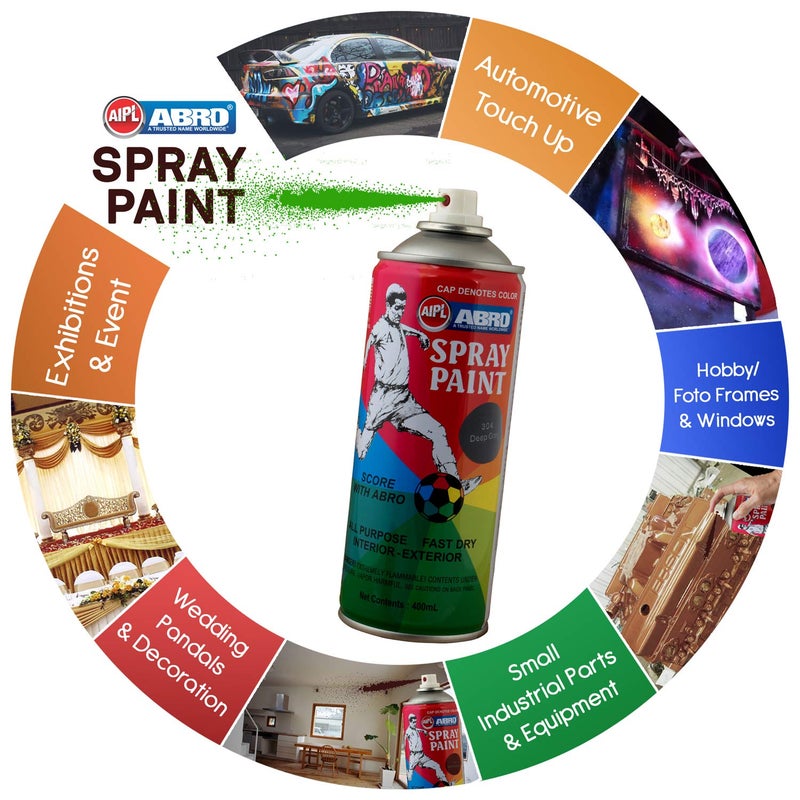 Abro ABS1003 Spray Paint, Fluorescent Green Glossy Finish 400ml - Image 2