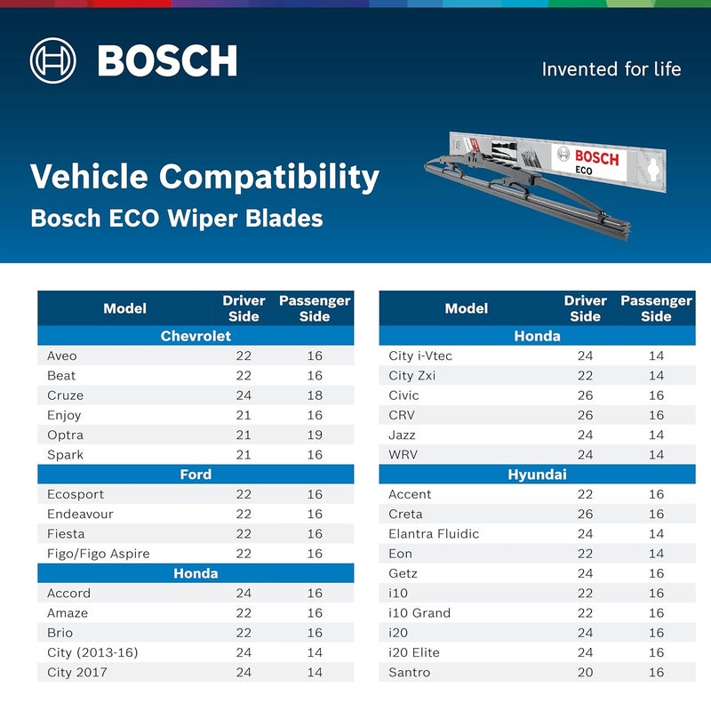 BOSCH بوش | إيكو (مفرد) | شفرة مساحات اقتصادية | حجم 21 بوصة | 3397011649END - Image 4