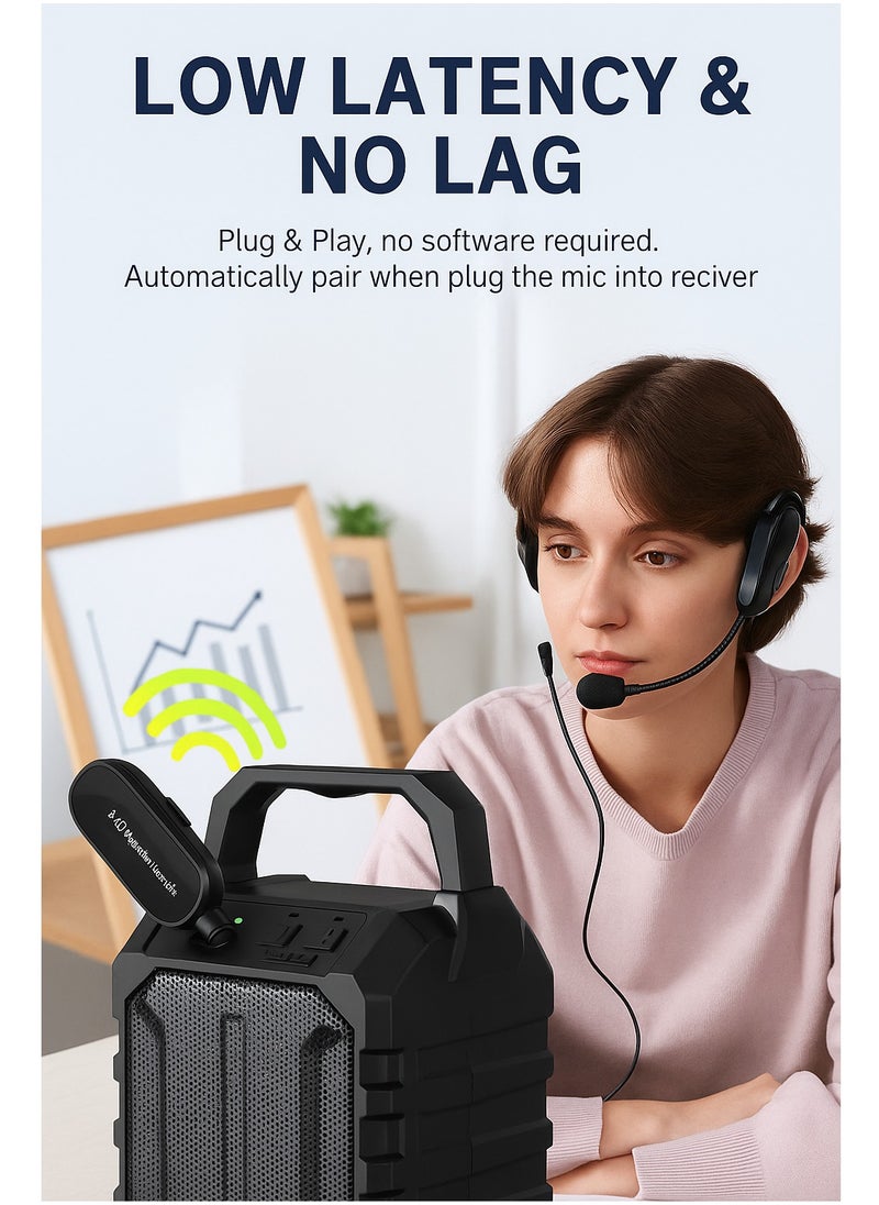 2.4G Wireless Headset Microphone – One-to-Two System with 6.35mm Plug, Dual Transmitters, DSP Noise Reduction, 50M Range, Rechargeable