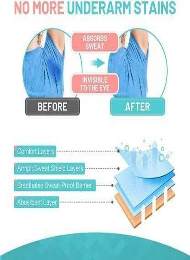 Sweat Clear Breathable and Deodorizing Underarm Sweat Pads (Pack of 20) - Image 5