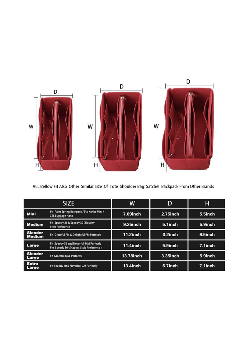 SYOSI Purse Organizer Insert for Handbags Felt Bag Tote Shaper With Zippers Thicken and Portable Handbag in Speedy Neverfull Red  - Image 5