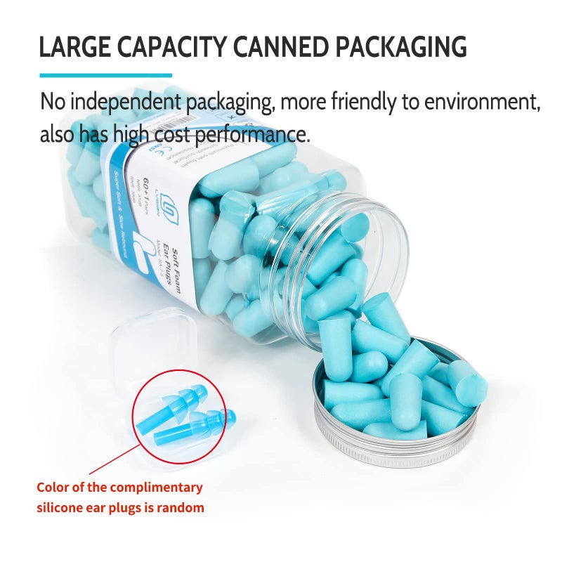 LYSIAN Ultra Soft Foam Earplugs Sleep, Noise Cancelling Ear Plugs for Sleeping, Shooting,Travel and Work-38dB SNR 31dB NRR Sound Blocking-60 Pairs Pack (Lake Blue) - Image 4