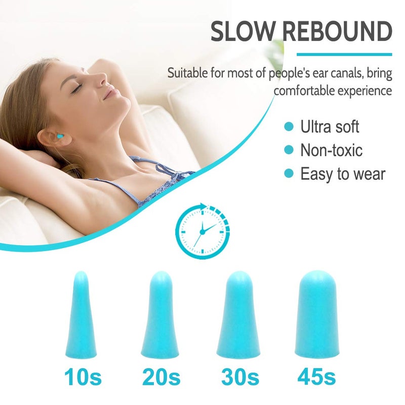 LYSIAN Ultra Soft Foam Earplugs Sleep, Noise Cancelling Ear Plugs for Sleeping, Shooting,Travel and Work-38dB SNR 31dB NRR Sound Blocking-60 Pairs Pack (Lake Blue) - Image 2