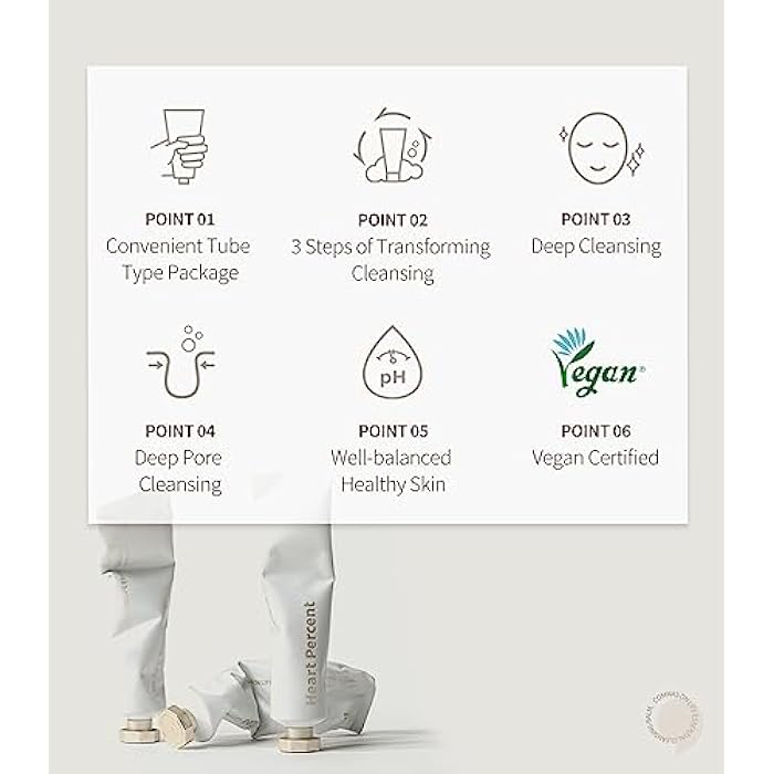 Heart Percent Commas on Life Essential Cleansing Balm, Sherbet-Oil-Milk Transforming Makeup Remover Vegan Daily Face Wash Cleanser for All Skin Types, 80ml (2.7oz) - Image 3