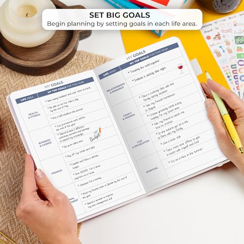 Clever Fox Planner 2nd Edition – Colorful Weekly & Monthly Goal Planner, Time Management & Productivity Organizer, Undated, A5 (White) - Image 5