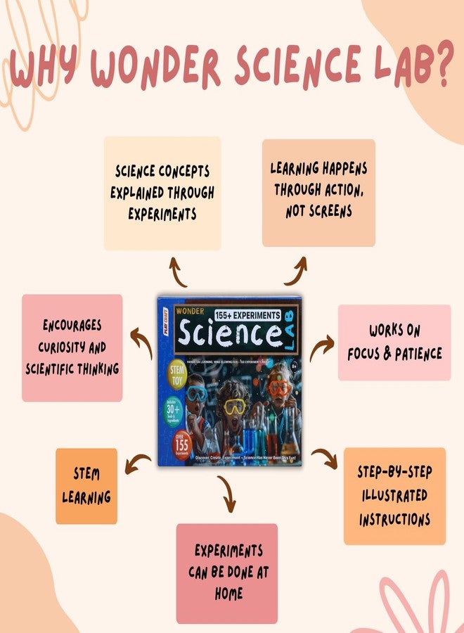 Eksploe Wonder Science Making Lab for Boys and Girls Science Experiment Toy Kit for Ages 8-14| STEM Learning Educational Toys | Chemistry and Biology Experiments | Birthday Gifts Ideas for Kids - Image 2