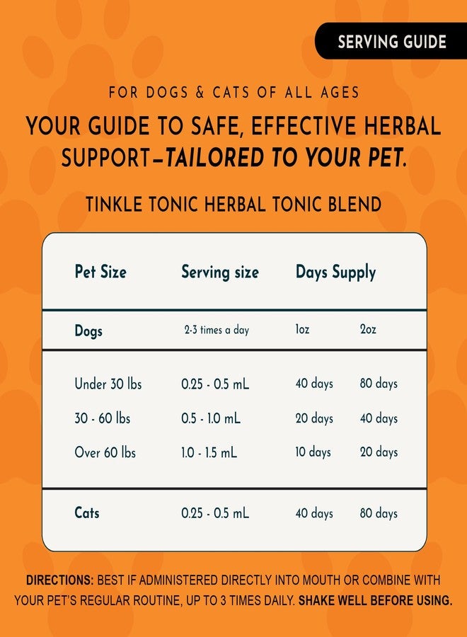 Animal Essentials Tinkle Tonic - Dog & Cat Urinary Tract Support, Kidney Supplement, Supports Urinary Tract, Bladder Health for Pets, with Marshmallow - 2 fl oz - Image 4